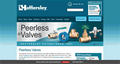 Desktop Screenshot of hattersley.com
